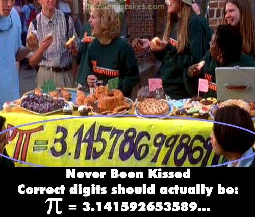Never Been Kissed picture