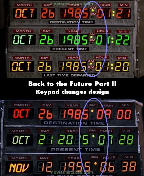 Back to the Future Part II picture
