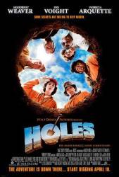 Holes picture