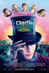 Charlie and the Chocolate Factory plot summary
