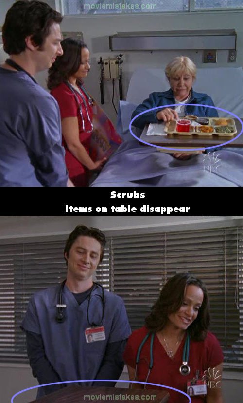 15 Biggest mistakes in Scrubs
