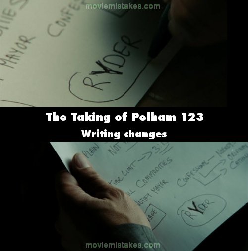 The Taking of Pelham 123 picture