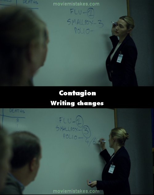 Contagion mistake picture