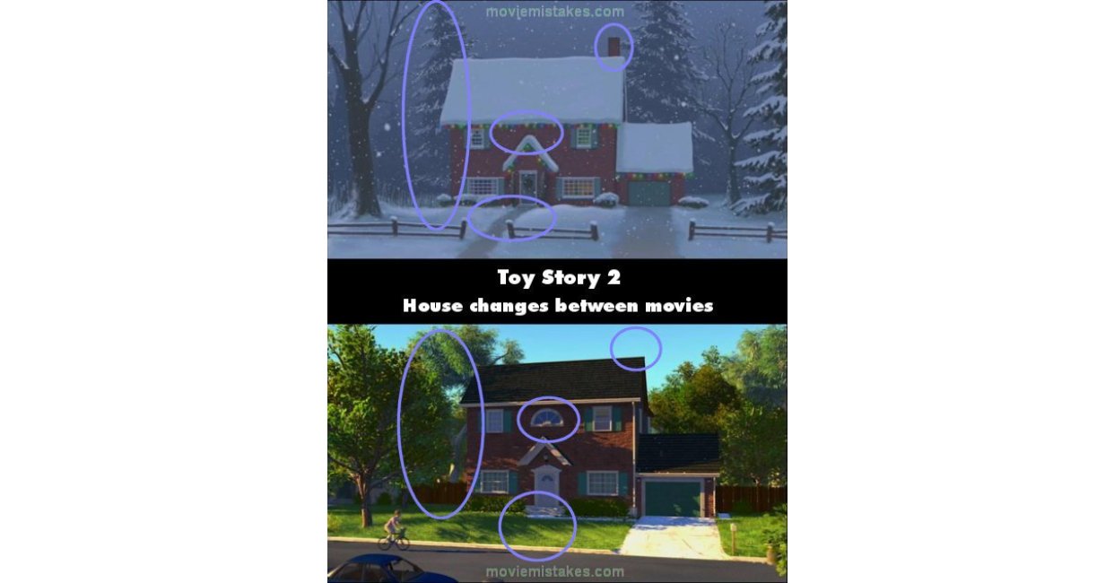 Toy Story 2 (1999) movie mistake picture (ID 14007)