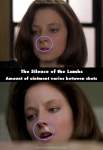 The Silence of the Lambs mistake picture