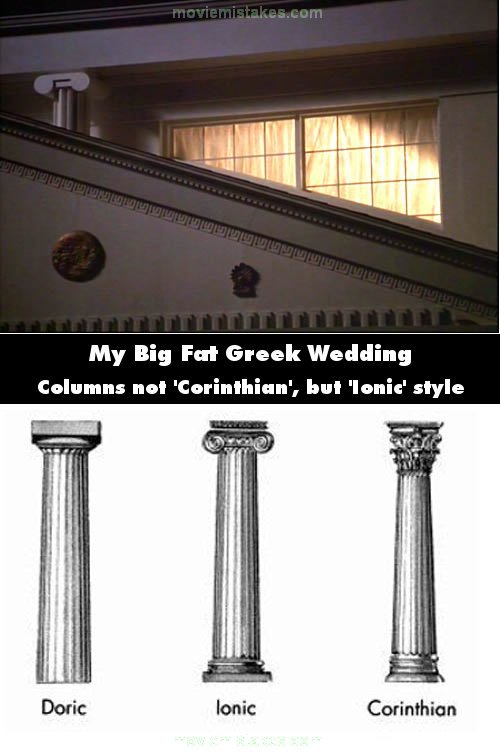 My Big Fat Greek Wedding picture