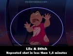 Lilo & Stitch trivia picture