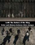 The Lord of the Rings: The Return of the King mistake picture
