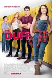 The DUFF picture