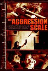 The Aggression Scale picture