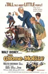 The Gnome-Mobile picture