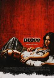Blow picture