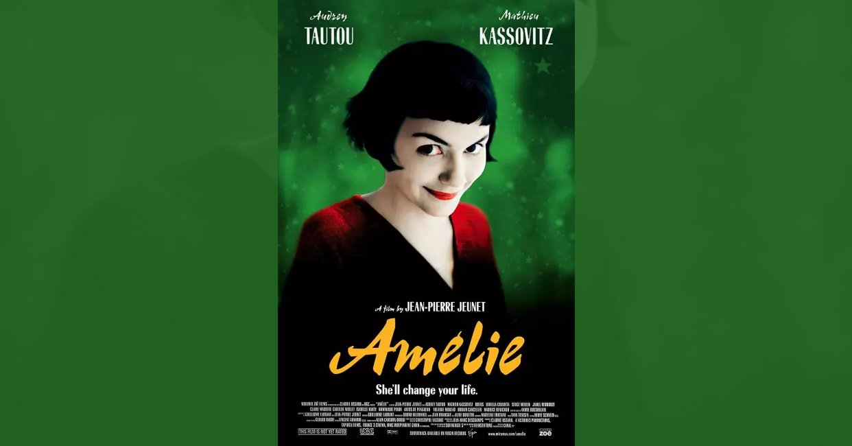 Amelie (2001) plot summary